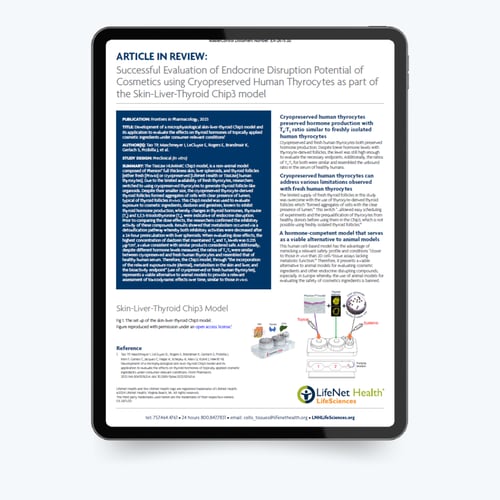 AiR_TruVivo_Thyrocytes Endocrine Disruption
