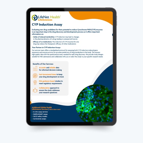 Cyp Induction thumbnail