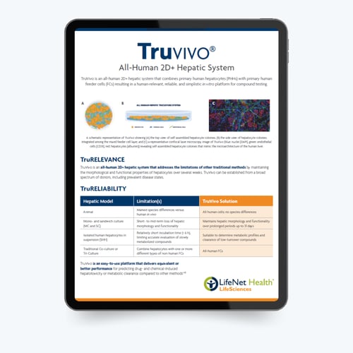 TruVivo Technical Overview_thumbnail