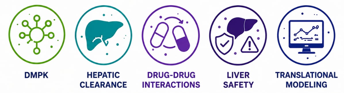 TruVivo symposium graphic