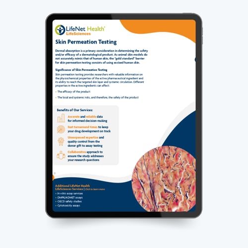 Skin permeation thumbnail