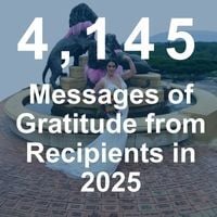 Thanks2You Letters Received-2