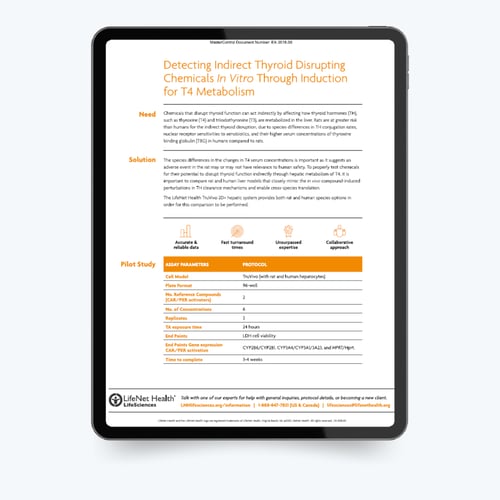 indirect thyroid T4 thumbnail