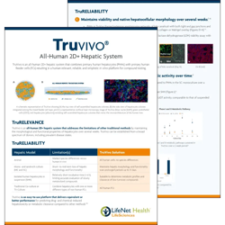 truvivo-brochure-thumbnail